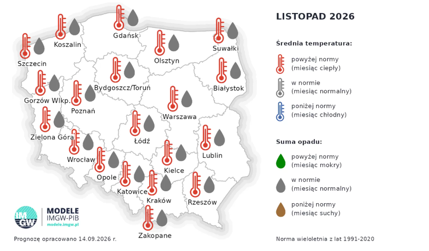 Średnia temperatura i suma opadu w listopadzie 2026