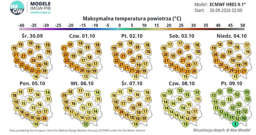 Temperatura maksymalna na najbliższe 10 dni