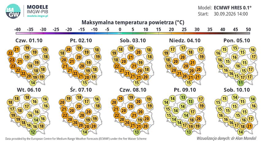 Mapa prognozy temperatur w Polsce na tydzień z wartościami podanymi w stopniach Celsjusza.