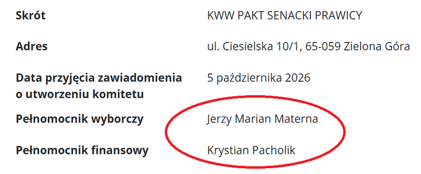 W dokumencie zgłaszającym komitet „Pakt senacki prawicy” znajdujemy jeszcze jedną niespodziankę
