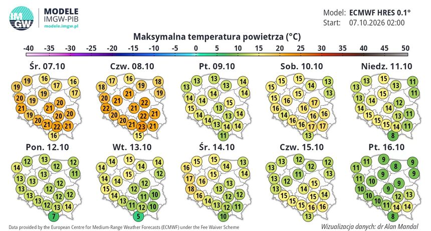 prognoza IMGW