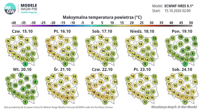Prognoza temperatury w Polsce na dni od 15 do 24 października 2026 roku.
