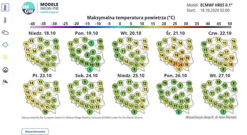 Prognoza maksymalnych temperatur w Polsce na dni od 18 do 27 października 2026 roku.