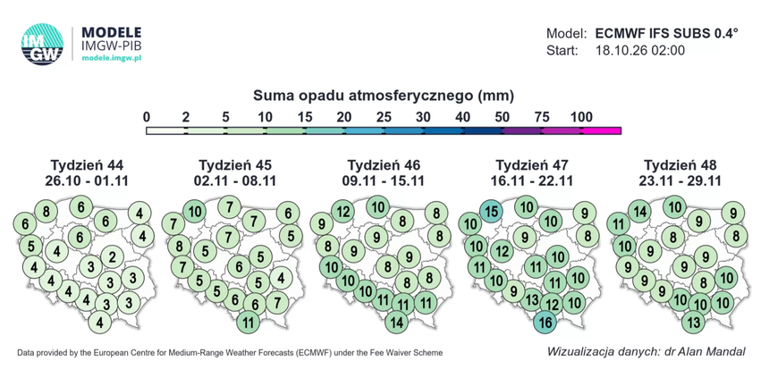 Suma opadu atmosferycznego w Polsce (ECMWF)