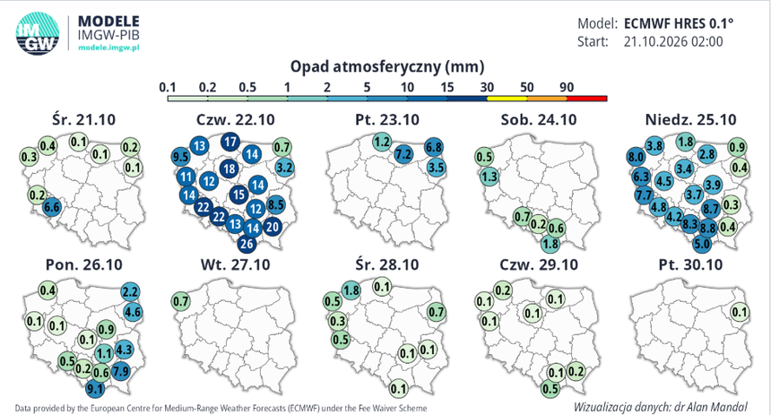 Deszcz