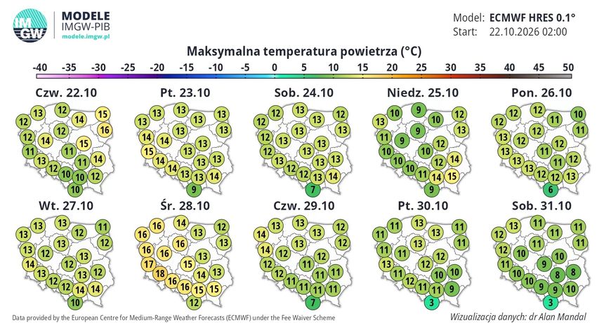prognoza pogody
