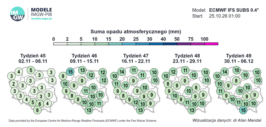 Suma opadu atmosferycznego